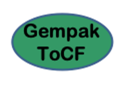 GempakToCF: Basic Use Case
