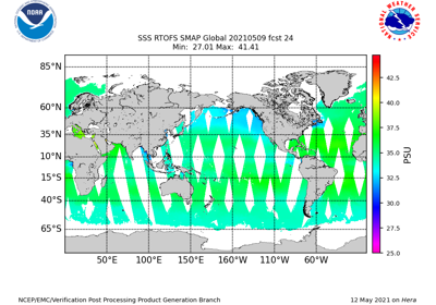 GridStat: Python Embedding for sea surface salinity using level 3, 8 day mean obs