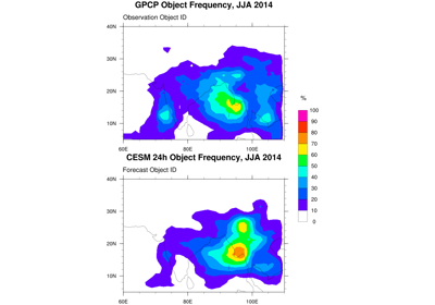 MODE: CESM and GPCP Asian Monsoon Precipitation