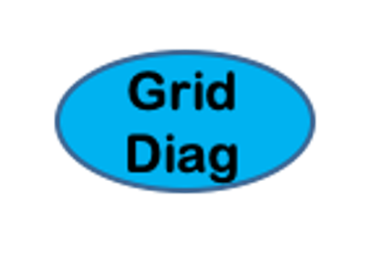 GridDiag: Basic Use Case