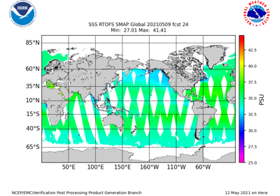 GridStat: Python Embedding for sea surface salinity using level 3, 8 day mean obs