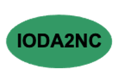 IODA2NC: Basic Use Case