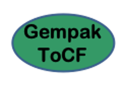 GempakToCF: Basic Use Case
