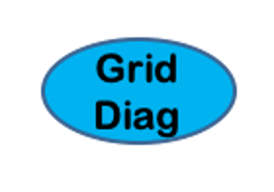 GridDiag: Basic Use Case