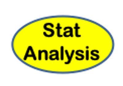 StatAnalysis: Basic Use Case