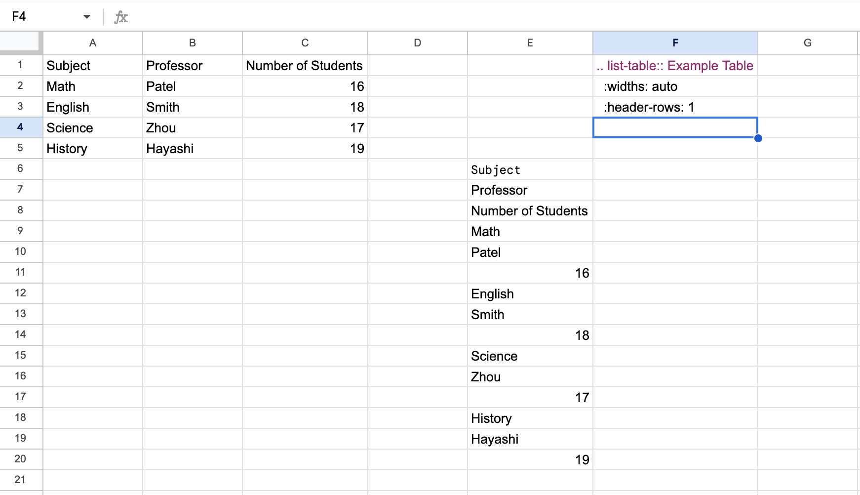 ../_images/example_table_3.png