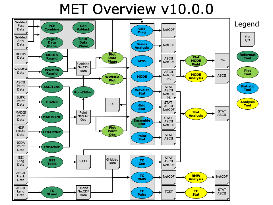 ../_images/overview-figure.png