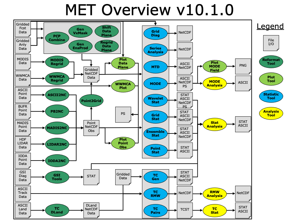 ../_images/overview-figure.png