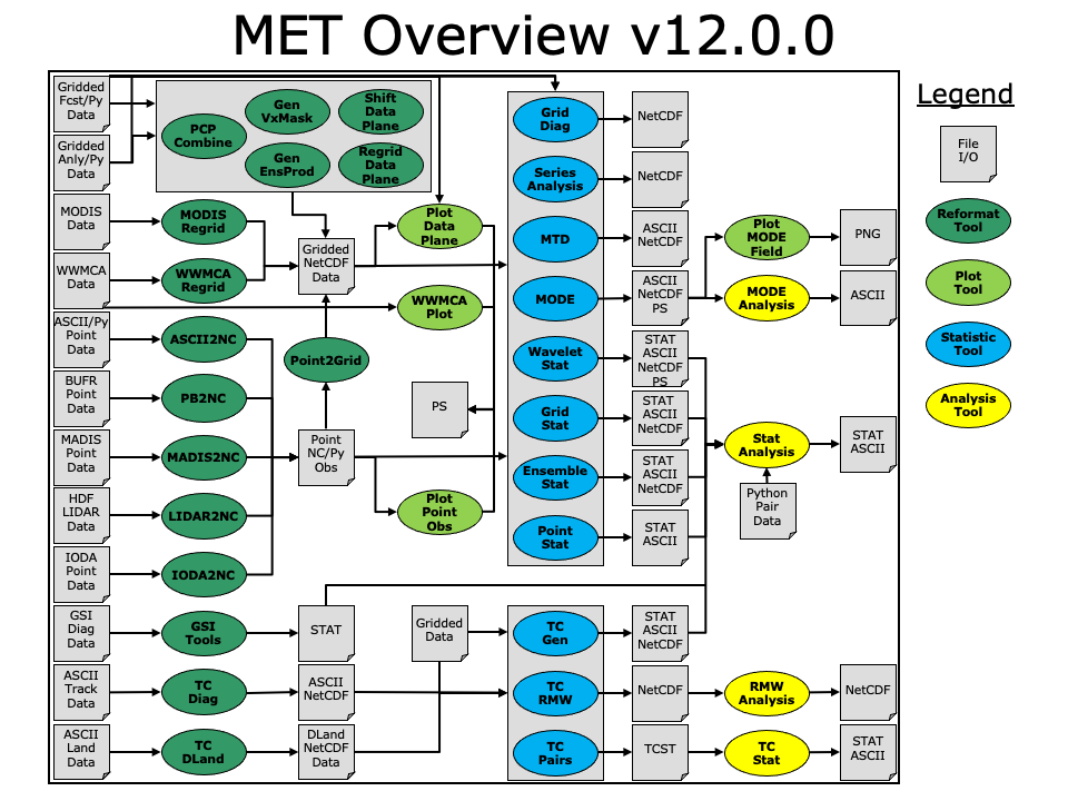 ../_images/overview-figure.png