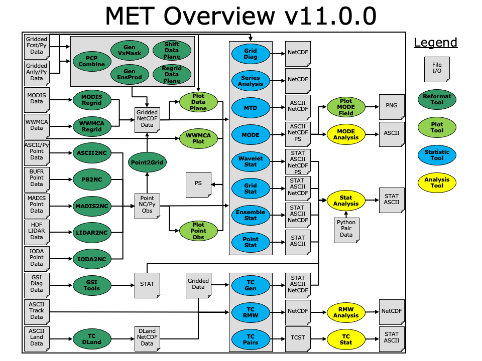 ../_images/overview-figure.png