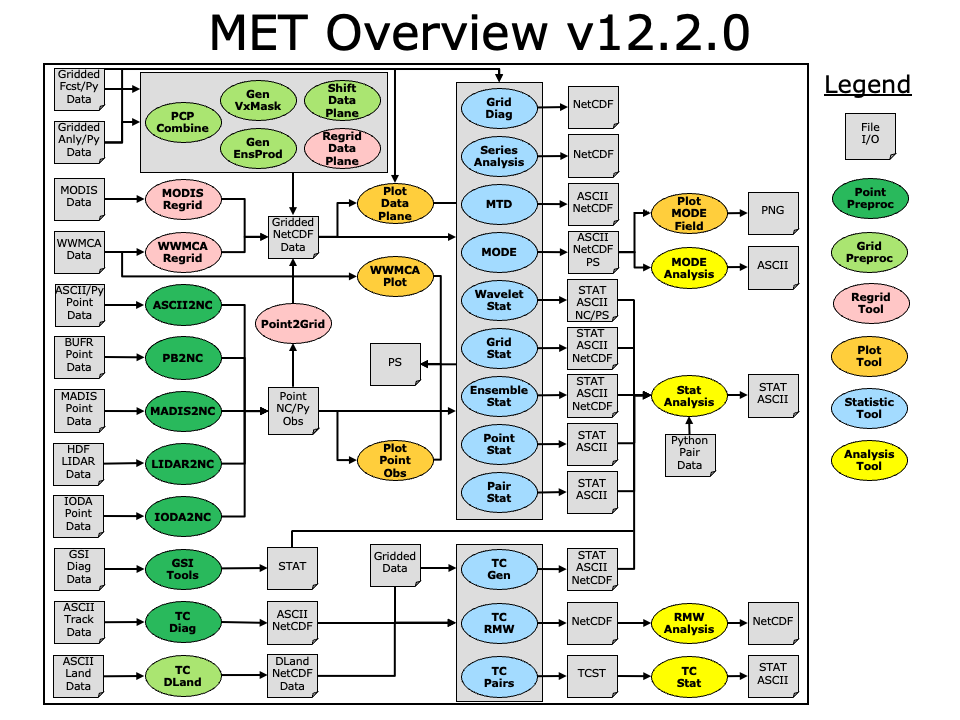 ../_images/overview-figure.png