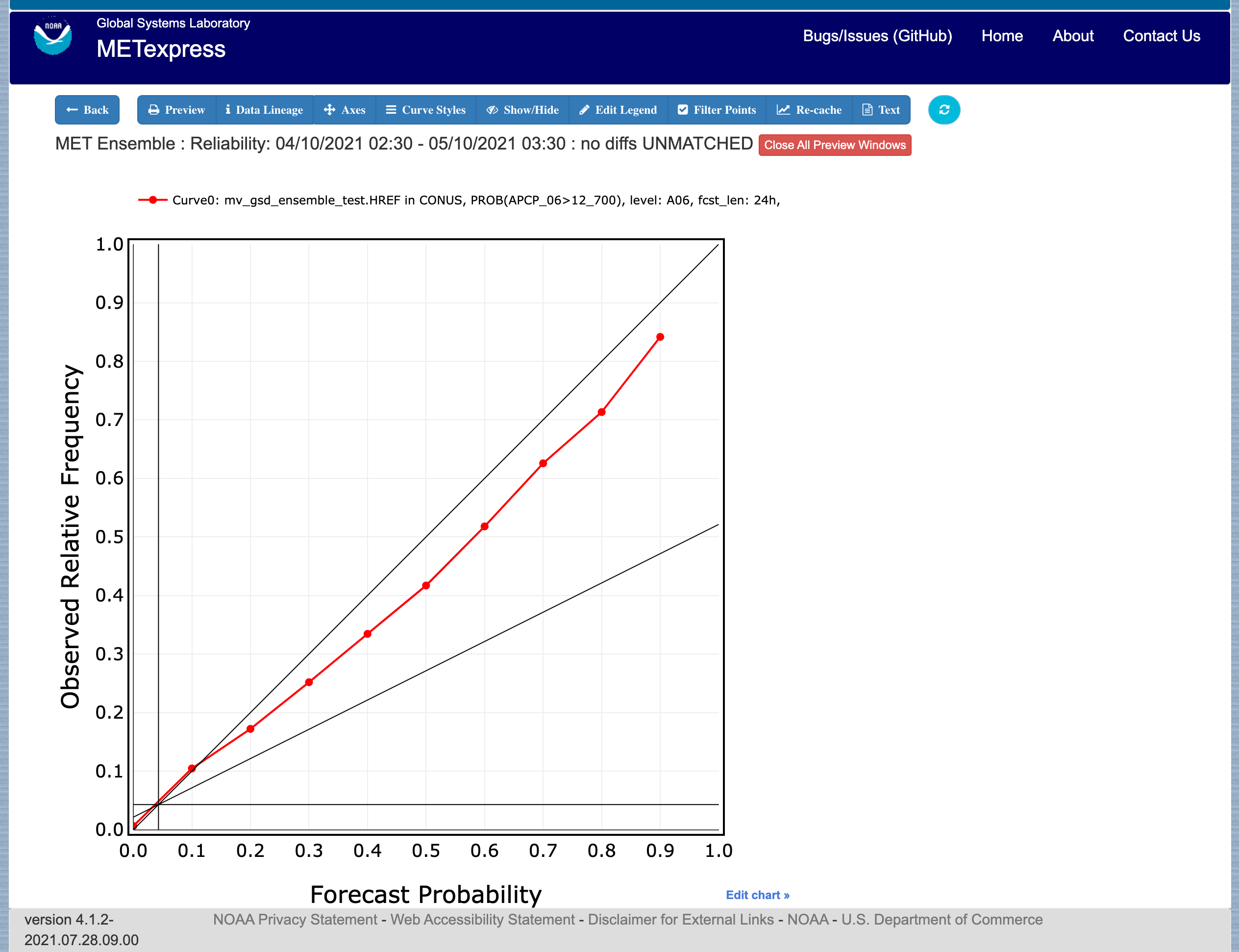 ../_images/apps_ens_reliability_plot.png