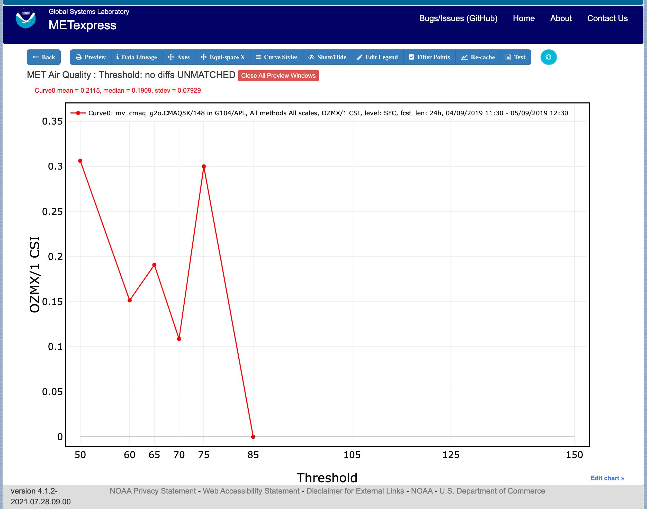 ../_images/apps_air_qual_thresh_plot.png