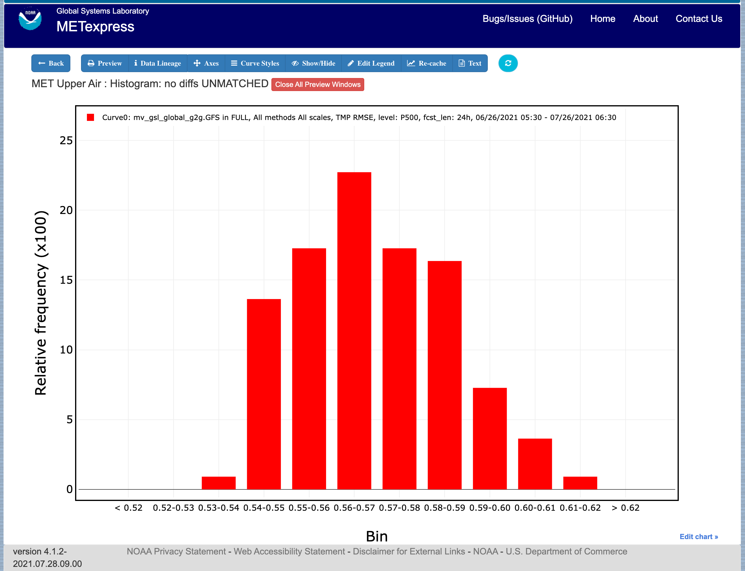 ../_images/apps_histogram_plot.png