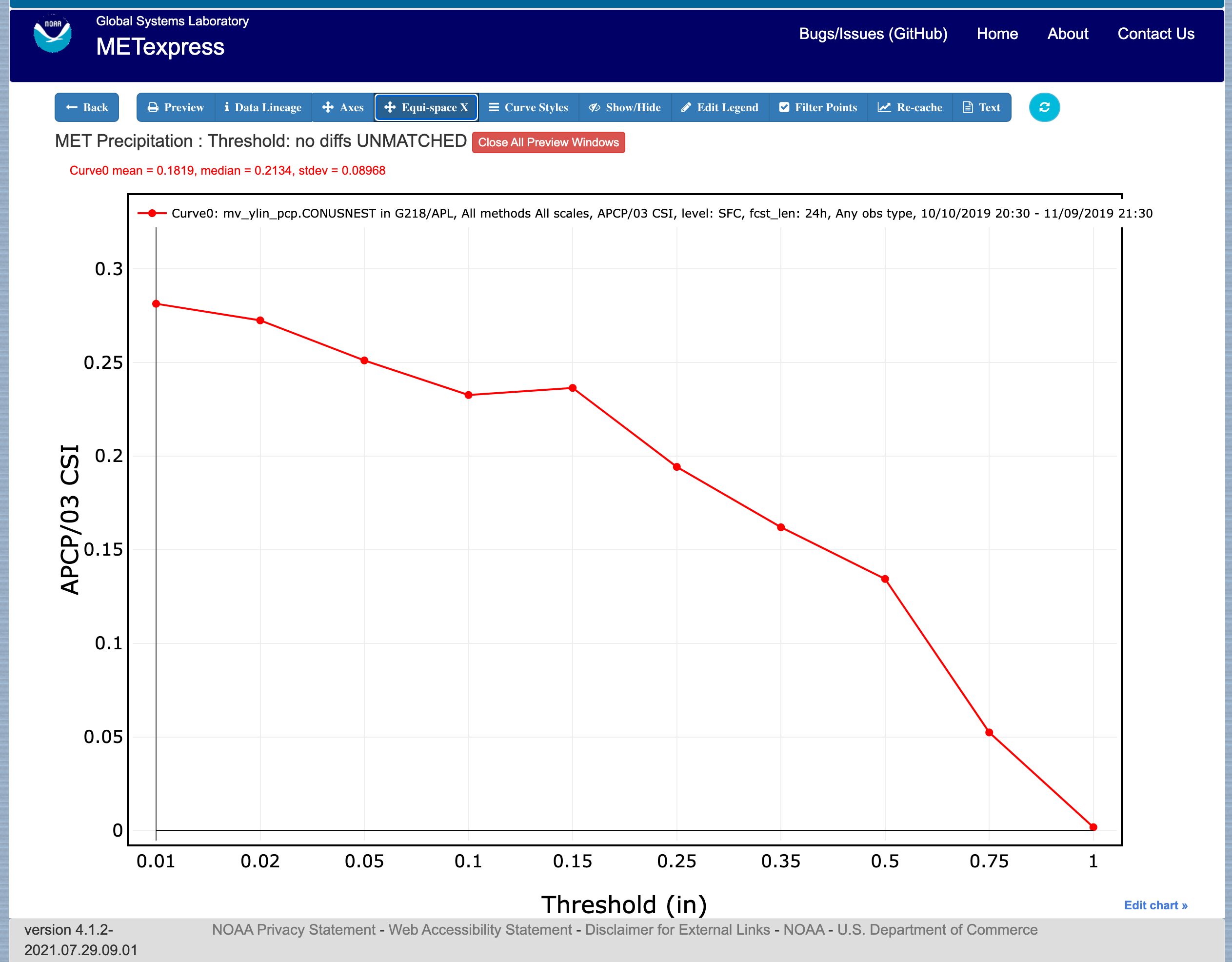 ../_images/apps_thresh_plot_precip.png