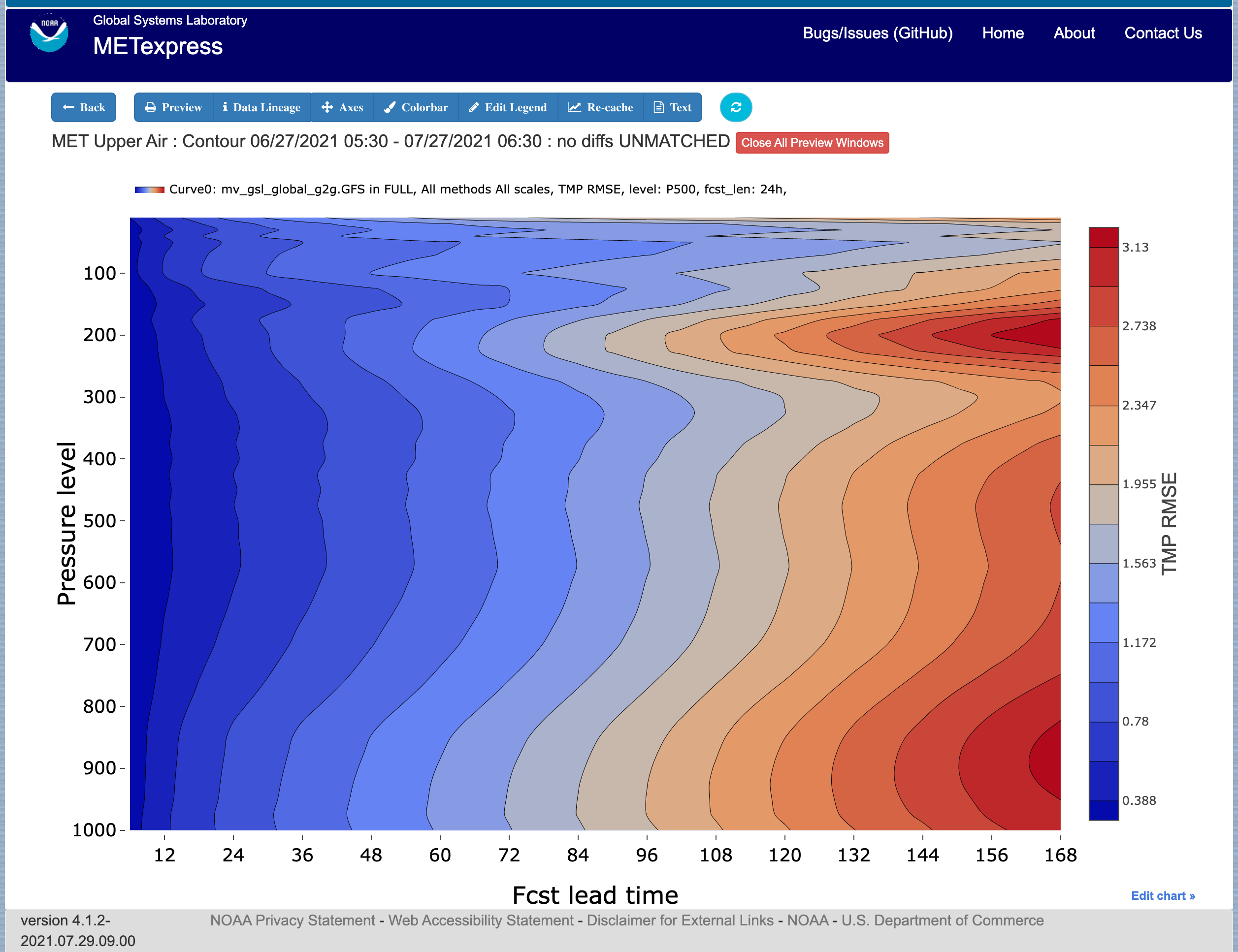 ../_images/apps_upper_air_contour_plot.png