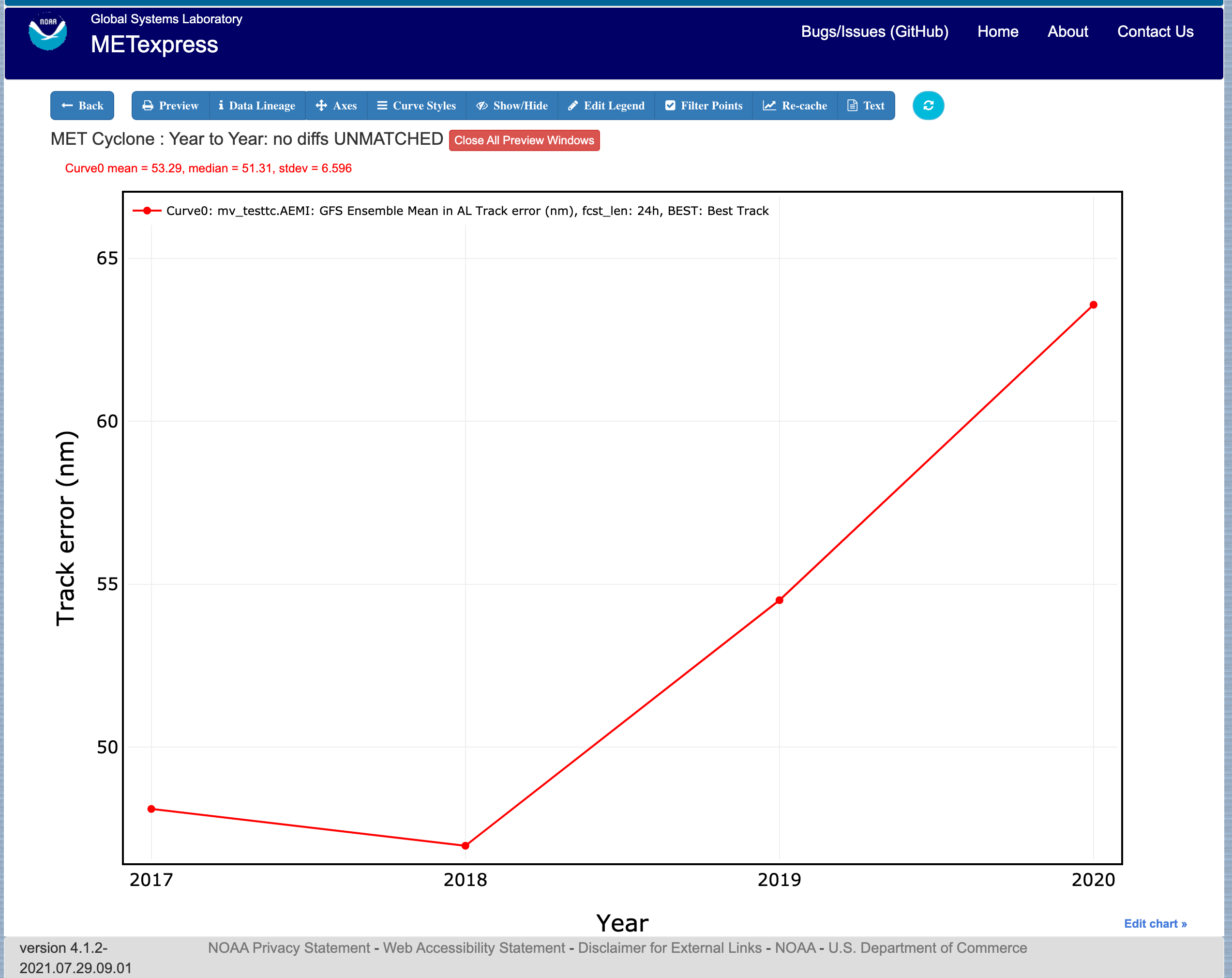 ../_images/apps_year_plot_cyclone.png