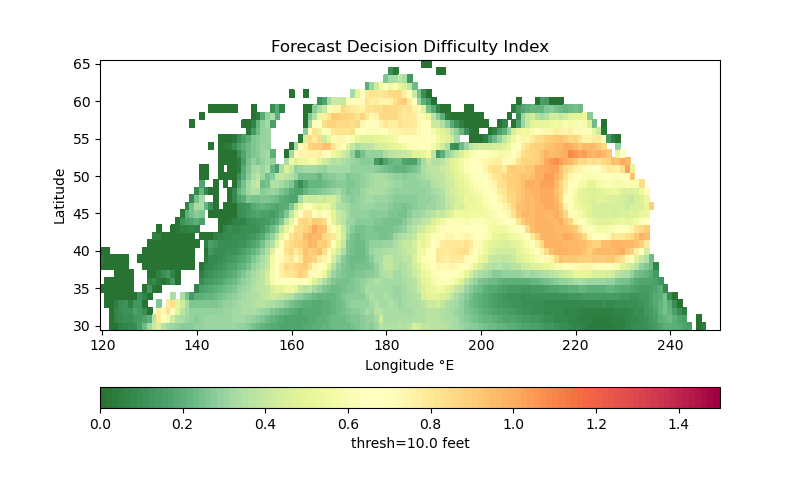 ../_images/swh_North_Pacific_difficulty_index_10_00_feet.png