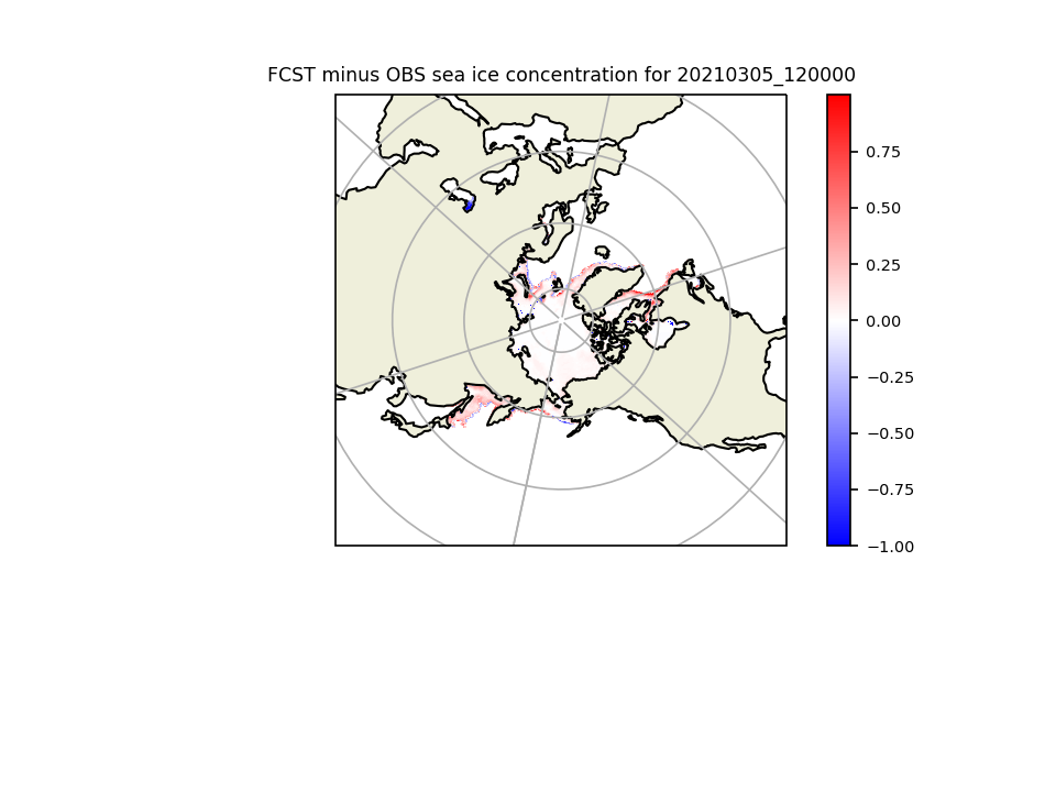 ../_images/ice_diff_north.png