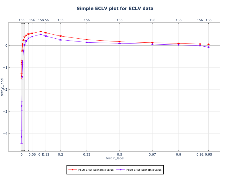 ../_images/custom_eclv.png