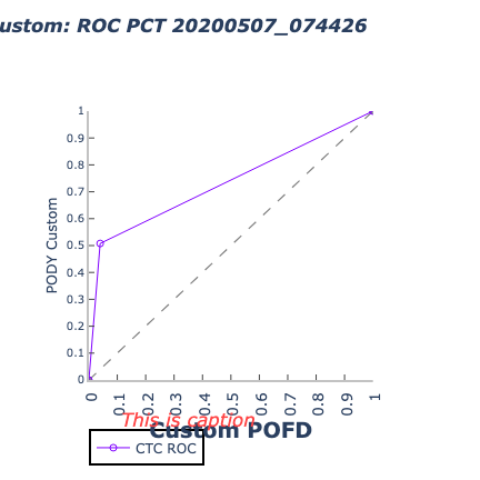 ../_images/roc_diagram_custom.png