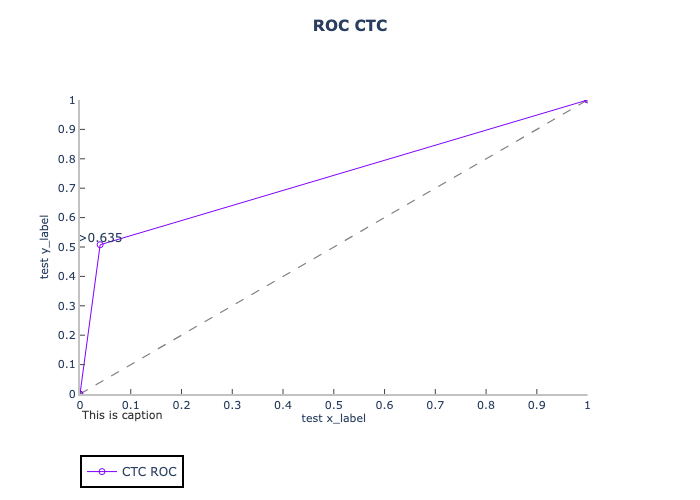 ../_images/roc_diagram_default.png