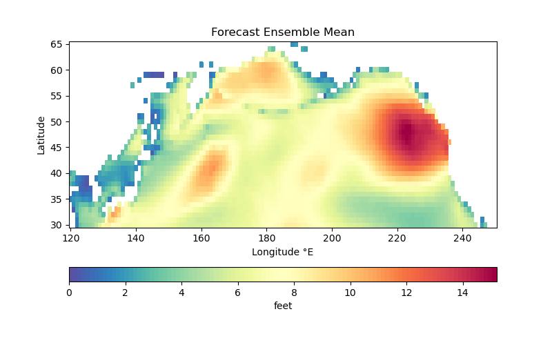 ../_images/swh_North_Pacific_5dy_mean.png