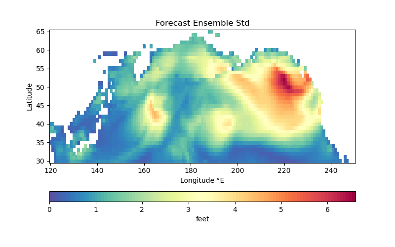 ../_images/swh_North_Pacific_5dy_std.png